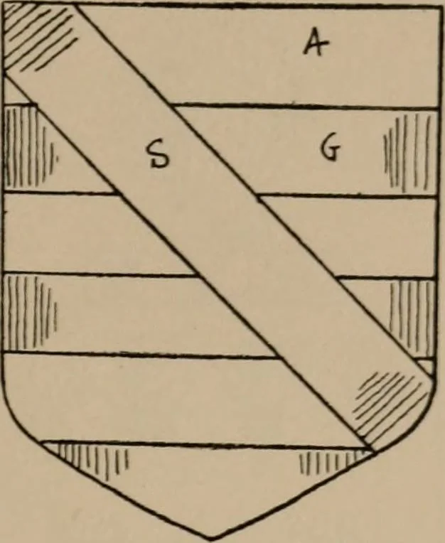 An illustration from The four visitations of Berkshire made and taken by Thomas Benolte, Clarnceuc, anno 1532; by William Harvey, Clarnceux, anno 1566; by Henry Chiting, Chester herald, and John Philipott, Rouge dragon, for William Camden, Clarenceux, anno 1623; and by Elias Ashmole, Windsor herald, for Sir Edward Bysshe, Clarenceux, anno 1665-66, 1907, leaf 107