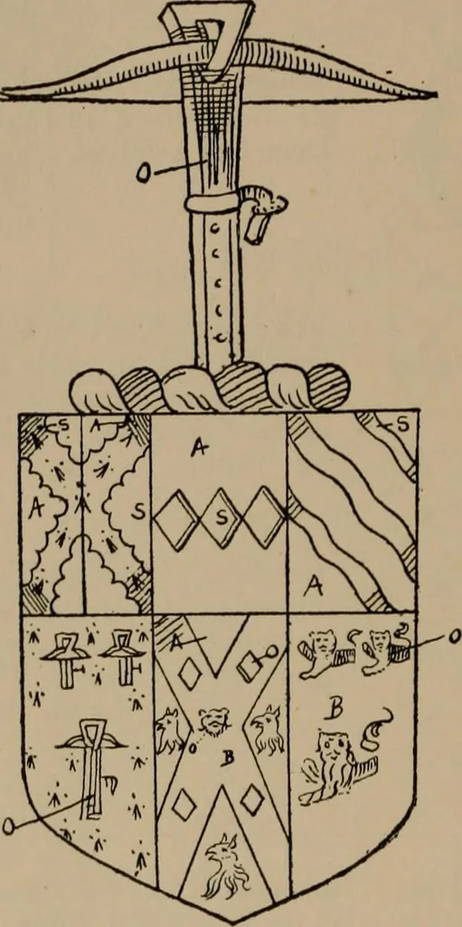 An illustration from The four visitations of Berkshire made and taken by Thomas Benolte, Clarnceuc, anno 1532; by William Harvey, Clarnceux, anno 1566; by Henry Chiting, Chester herald, and John Philipott, Rouge dragon, for William Camden, Clarenceux, anno 1623; and by Elias Ashmole, Windsor herald, for Sir Edward Bysshe, Clarenceux, anno 1665-66, 1907, leaf 126