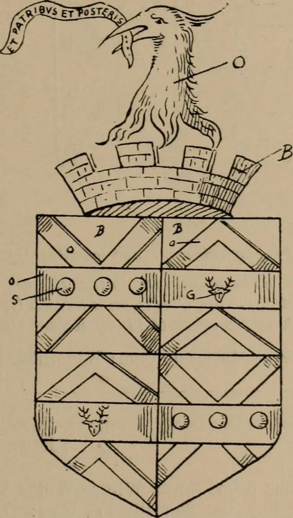 An illustration from The four visitations of Berkshire made and taken by Thomas Benolte, Clarnceuc, anno 1532; by William Harvey, Clarnceux, anno 1566; by Henry Chiting, Chester herald, and John Philipott, Rouge dragon, for William Camden, Clarenceux, anno 1623; and by Elias Ashmole, Windsor herald, for Sir Edward Bysshe, Clarenceux, anno 1665-66, 1907, leaf 131