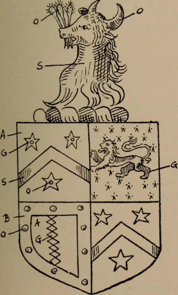 An illustration from The four visitations of Berkshire made and taken by Thomas Benolte, Clarnceuc, anno 1532; by William Harvey, Clarnceux, anno 1566; by Henry Chiting, Chester herald, and John Philipott, Rouge dragon, for William Camden, Clarenceux, anno 1623; and by Elias Ashmole, Windsor herald, for Sir Edward Bysshe, Clarenceux, anno 1665-66, 1907, leaf 147