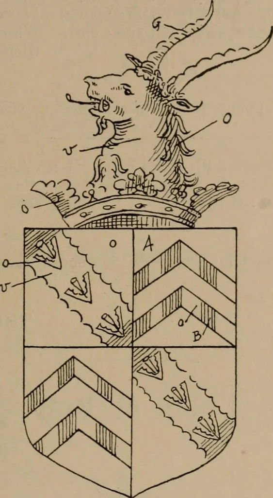An illustration from The four visitations of Berkshire made and taken by Thomas Benolte, Clarnceuc, anno 1532; by William Harvey, Clarnceux, anno 1566; by Henry Chiting, Chester herald, and John Philipott, Rouge dragon, for William Camden, Clarenceux, anno 1623; and by Elias Ashmole, Windsor herald, for Sir Edward Bysshe, Clarenceux, anno 1665-66, 1907, leaf 155