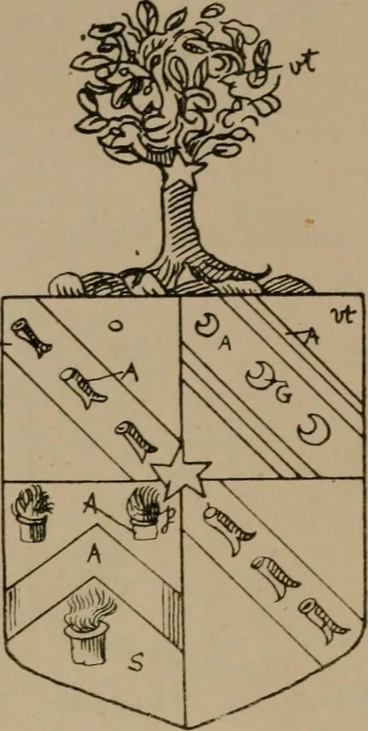 An illustration from The four visitations of Berkshire made and taken by Thomas Benolte, Clarnceuc, anno 1532; by William Harvey, Clarnceux, anno 1566; by Henry Chiting, Chester herald, and John Philipott, Rouge dragon, for William Camden, Clarenceux, anno 1623; and by Elias Ashmole, Windsor herald, for Sir Edward Bysshe, Clarenceux, anno 1665-66, 1907, leaf 196