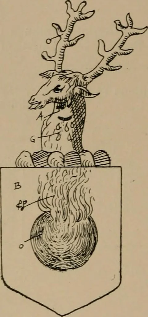 An illustration from The four visitations of Berkshire made and taken by Thomas Benolte, Clarnceuc, anno 1532; by William Harvey, Clarnceux, anno 1566; by Henry Chiting, Chester herald, and John Philipott, Rouge dragon, for William Camden, Clarenceux, anno 1623; and by Elias Ashmole, Windsor herald, for Sir Edward Bysshe, Clarenceux, anno 1665-66, 1907, leaf 212