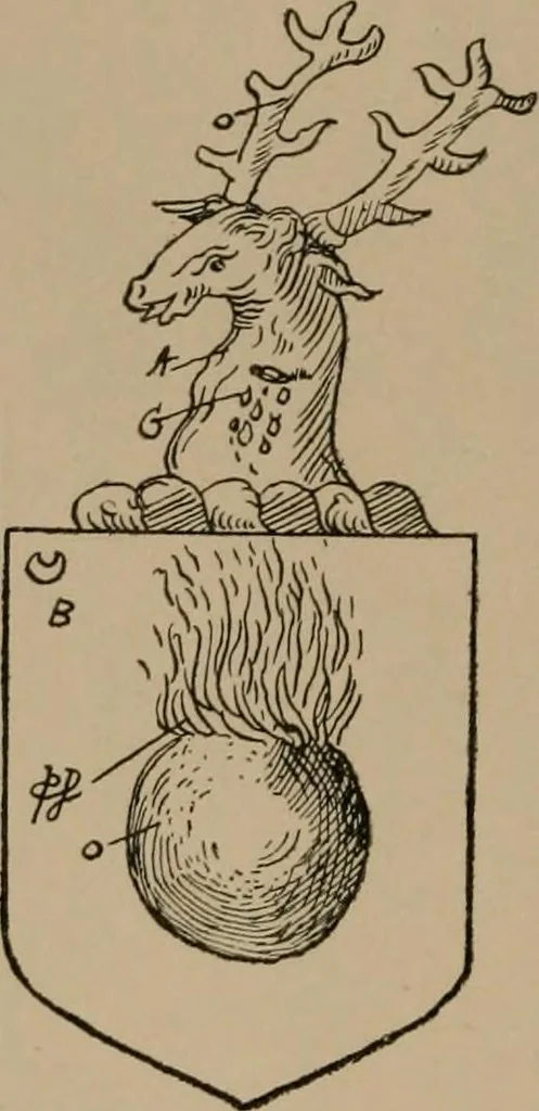 An illustration from The four visitations of Berkshire made and taken by Thomas Benolte, Clarnceuc, anno 1532; by William Harvey, Clarnceux, anno 1566; by Henry Chiting, Chester herald, and John Philipott, Rouge dragon, for William Camden, Clarenceux, anno 1623; and by Elias Ashmole, Windsor herald, for Sir Edward Bysshe, Clarenceux, anno 1665-66, 1907, leaf 216