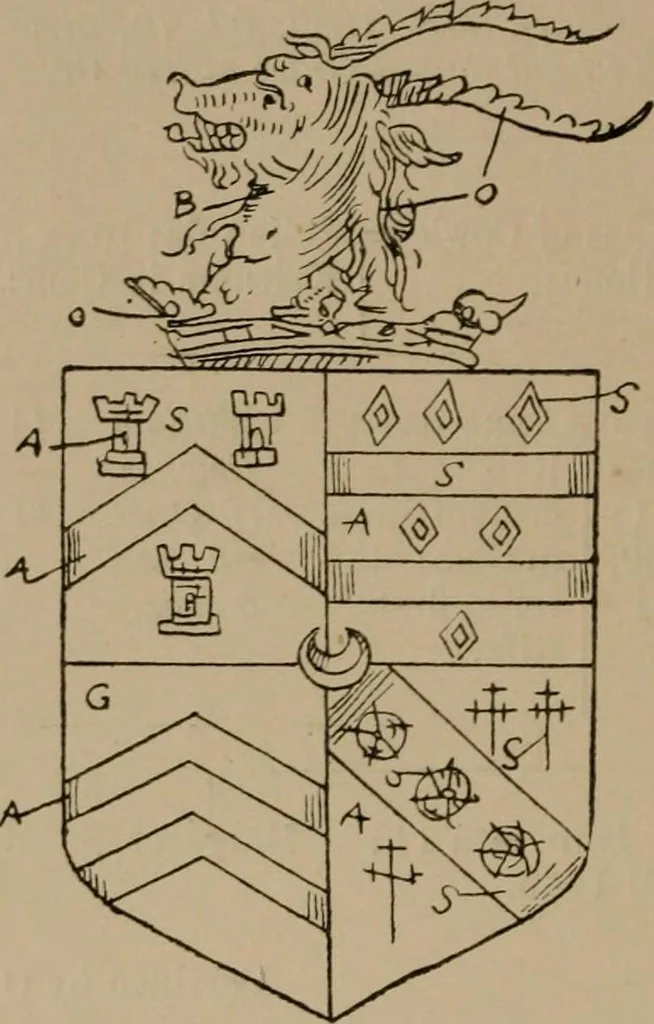 An illustration from The four visitations of Berkshire made and taken by Thomas Benolte, Clarnceuc, anno 1532; by William Harvey, Clarnceux, anno 1566; by Henry Chiting, Chester herald, and John Philipott, Rouge dragon, for William Camden, Clarenceux, anno 1623; and by Elias Ashmole, Windsor herald, for Sir Edward Bysshe, Clarenceux, anno 1665-66, 1907, leaf 218