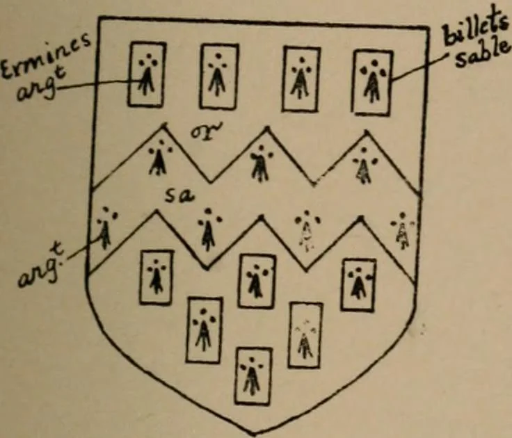An illustration from The four visitations of Berkshire made and taken by Thomas Benolte, Clarnceuc, anno 1532; by William Harvey, Clarnceux, anno 1566; by Henry Chiting, Chester herald, and John Philipott, Rouge dragon, for William Camden, Clarenceux, anno 1623; and by Elias Ashmole, Windsor herald, for Sir Edward Bysshe, Clarenceux, anno 1665-66, 1907, leaf 281