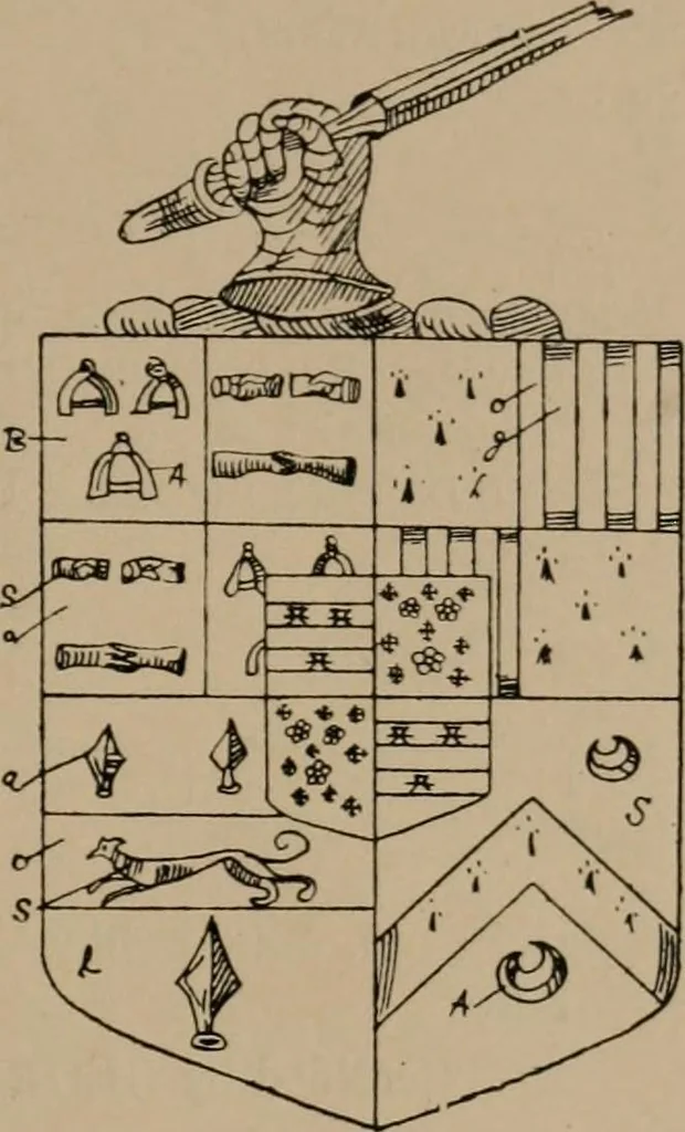 An illustration from The four visitations of Berkshire made and taken by Thomas Benolte, Clarnceuc, anno 1532; by William Harvey, Clarnceux, anno 1566; by Henry Chiting, Chester herald, and John Philipott, Rouge dragon, for William Camden, Clarenceux, anno 1623; and by Elias Ashmole, Windsor herald, for Sir Edward Bysshe, Clarenceux, anno 1665-66, 1907, leaf 289