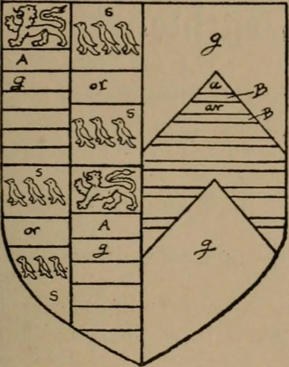 An illustration from The four visitations of Berkshire made and taken by Thomas Benolte, Clarnceuc, anno 1532; by William Harvey, Clarnceux, anno 1566; by Henry Chiting, Chester herald, and John Philipott, Rouge dragon, for William Camden, Clarenceux, anno 1623; and by Elias Ashmole, Windsor herald, for Sir Edward Bysshe, Clarenceux, anno 1665-66, 1907, leaf 29