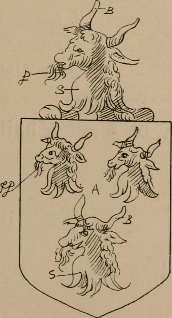 An illustration from The four visitations of Berkshire made and taken by Thomas Benolte, Clarnceuc, anno 1532; by William Harvey, Clarnceux, anno 1566; by Henry Chiting, Chester herald, and John Philipott, Rouge dragon, for William Camden, Clarenceux, anno 1623; and by Elias Ashmole, Windsor herald, for Sir Edward Bysshe, Clarenceux, anno 1665-66, 1907, leaf 317