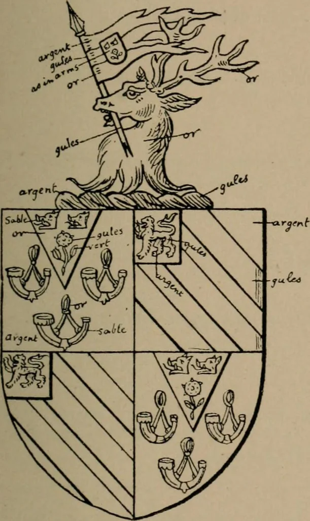 An illustration from The four visitations of Berkshire made and taken by Thomas Benolte, Clarnceuc, anno 1532; by William Harvey, Clarnceux, anno 1566; by Henry Chiting, Chester herald, and John Philipott, Rouge dragon, for William Camden, Clarenceux, anno 1623; and by Elias Ashmole, Windsor herald, for Sir Edward Bysshe, Clarenceux, anno 1665-66, 1907, leaf 459