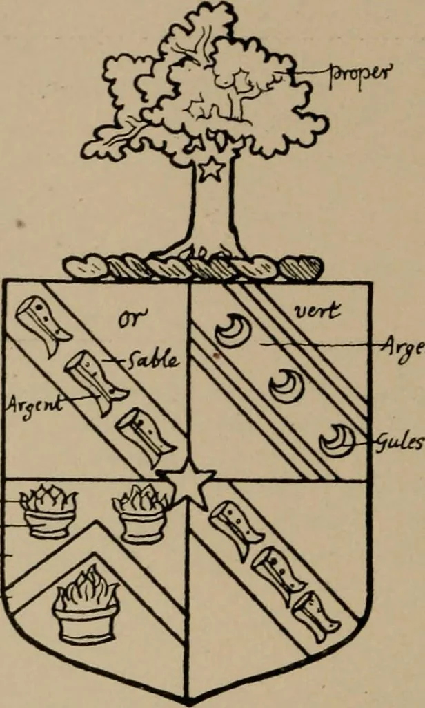 An illustration from The four visitations of Berkshire made and taken by Thomas Benolte, Clarnceuc, anno 1532; by William Harvey, Clarnceux, anno 1566; by Henry Chiting, Chester herald, and John Philipott, Rouge dragon, for William Camden, Clarenceux, anno 1623; and by Elias Ashmole, Windsor herald, for Sir Edward Bysshe, Clarenceux, anno 1665-66, 1907, leaf 462