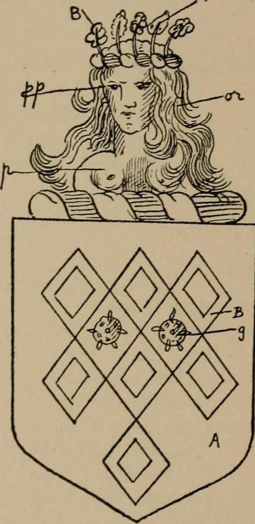 An illustration from The four visitations of Berkshire made and taken by Thomas Benolte, Clarnceuc, anno 1532; by William Harvey, Clarnceux, anno 1566; by Henry Chiting, Chester herald, and John Philipott, Rouge dragon, for William Camden, Clarenceux, anno 1623; and by Elias Ashmole, Windsor herald, for Sir Edward Bysshe, Clarenceux, anno 1665-66, 1907, leaf 472