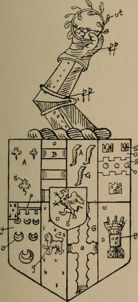 An illustration from The four visitations of Berkshire made and taken by Thomas Benolte, Clarnceuc, anno 1532; by William Harvey, Clarnceux, anno 1566; by Henry Chiting, Chester herald, and John Philipott, Rouge dragon, for William Camden, Clarenceux, anno 1623; and by Elias Ashmole, Windsor herald, for Sir Edward Bysshe, Clarenceux, anno 1665-66, 1907, leaf 489
