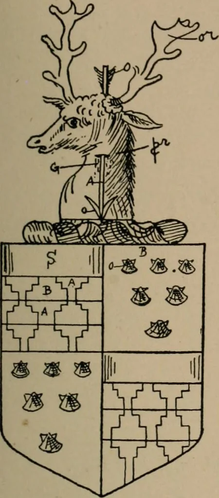 An illustration from The four visitations of Berkshire made and taken by Thomas Benolte, Clarnceuc, anno 1532; by William Harvey, Clarnceux, anno 1566; by Henry Chiting, Chester herald, and John Philipott, Rouge dragon, for William Camden, Clarenceux, anno 1623; and by Elias Ashmole, Windsor herald, for Sir Edward Bysshe, Clarenceux, anno 1665-66, 1907, leaf 499