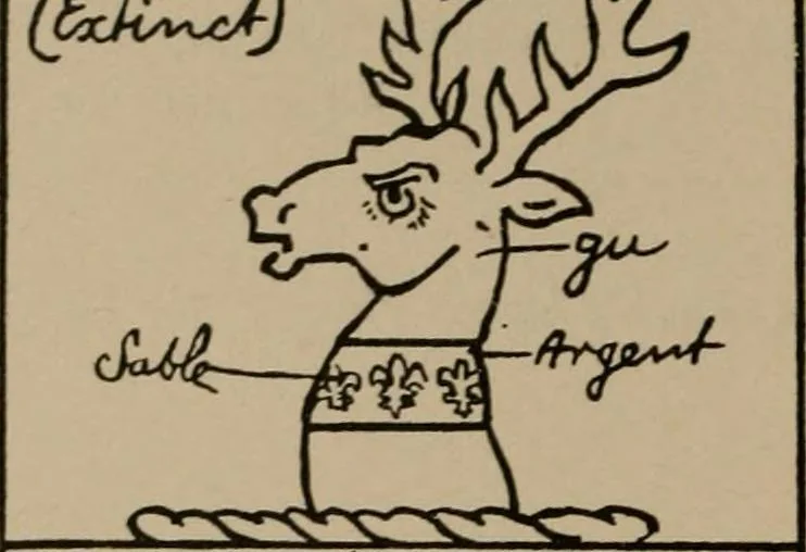 An illustration from The four visitations of Berkshire made and taken by Thomas Benolte, Clarnceuc, anno 1532; by William Harvey, Clarnceux, anno 1566; by Henry Chiting, Chester herald, and John Philipott, Rouge dragon, for William Camden, Clarenceux, anno 1623; and by Elias Ashmole, Windsor herald, for Sir Edward Bysshe, Clarenceux, anno 1665-66, 1907, leaf 510