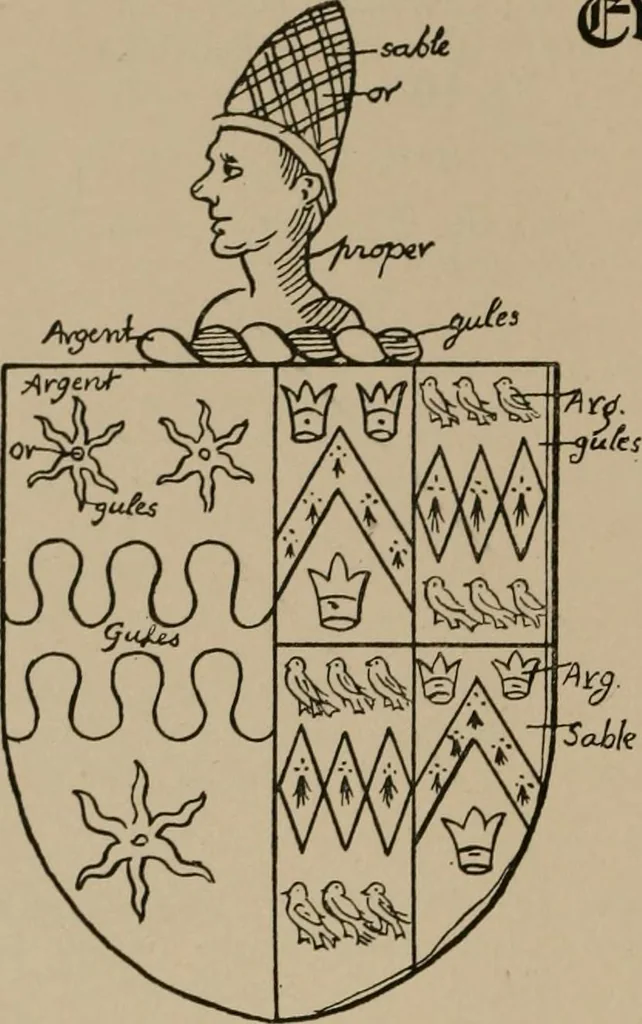 An illustration from The four visitations of Berkshire made and taken by Thomas Benolte, Clarnceuc, anno 1532; by William Harvey, Clarnceux, anno 1566; by Henry Chiting, Chester herald, and John Philipott, Rouge dragon, for William Camden, Clarenceux, anno 1623; and by Elias Ashmole, Windsor herald, for Sir Edward Bysshe, Clarenceux, anno 1665-66, 1907, leaf 516