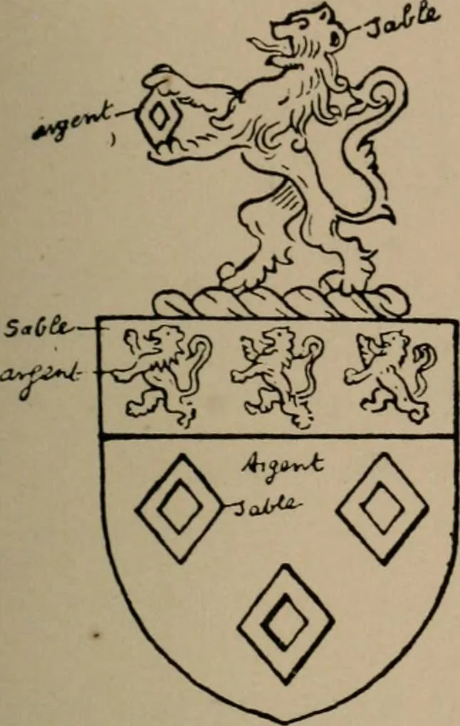An illustration from The four visitations of Berkshire made and taken by Thomas Benolte, Clarnceuc, anno 1532; by William Harvey, Clarnceux, anno 1566; by Henry Chiting, Chester herald, and John Philipott, Rouge dragon, for William Camden, Clarenceux, anno 1623; and by Elias Ashmole, Windsor herald, for Sir Edward Bysshe, Clarenceux, anno 1665-66, 1907, leaf 527