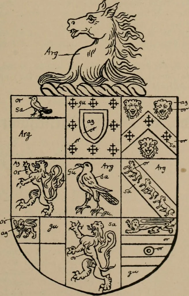 An illustration from The four visitations of Berkshire made and taken by Thomas Benolte, Clarnceuc, anno 1532; by William Harvey, Clarnceux, anno 1566; by Henry Chiting, Chester herald, and John Philipott, Rouge dragon, for William Camden, Clarenceux, anno 1623; and by Elias Ashmole, Windsor herald, for Sir Edward Bysshe, Clarenceux, anno 1665-66, 1907, leaf 545