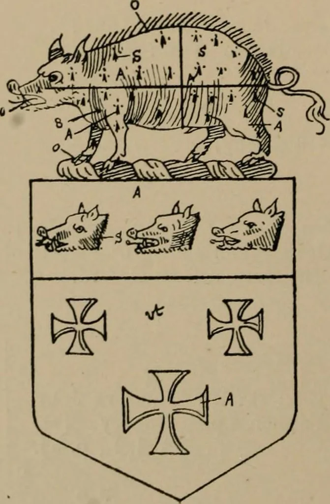 An illustration from The four visitations of Berkshire made and taken by Thomas Benolte, Clarnceuc, anno 1532; by William Harvey, Clarnceux, anno 1566; by Henry Chiting, Chester herald, and John Philipott, Rouge dragon, for William Camden, Clarenceux, anno 1623; and by Elias Ashmole, Windsor herald, for Sir Edward Bysshe, Clarenceux, anno 1665-66, 1907, leaf 576
