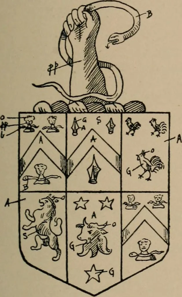 An illustration from The four visitations of Berkshire made and taken by Thomas Benolte, Clarnceuc, anno 1532; by William Harvey, Clarnceux, anno 1566; by Henry Chiting, Chester herald, and John Philipott, Rouge dragon, for William Camden, Clarenceux, anno 1623; and by Elias Ashmole, Windsor herald, for Sir Edward Bysshe, Clarenceux, anno 1665-66, 1907, leaf 581
