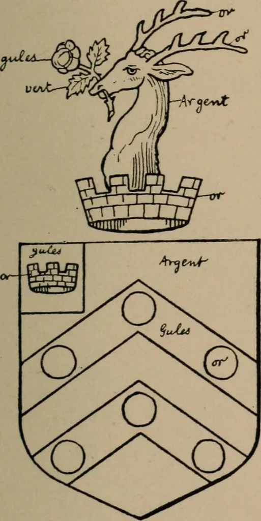 An illustration from The four visitations of Berkshire made and taken by Thomas Benolte, Clarnceuc, anno 1532; by William Harvey, Clarnceux, anno 1566; by Henry Chiting, Chester herald, and John Philipott, Rouge dragon, for William Camden, Clarenceux, anno 1623; and by Elias Ashmole, Windsor herald, for Sir Edward Bysshe, Clarenceux, anno 1665-66, 1907, leaf 599