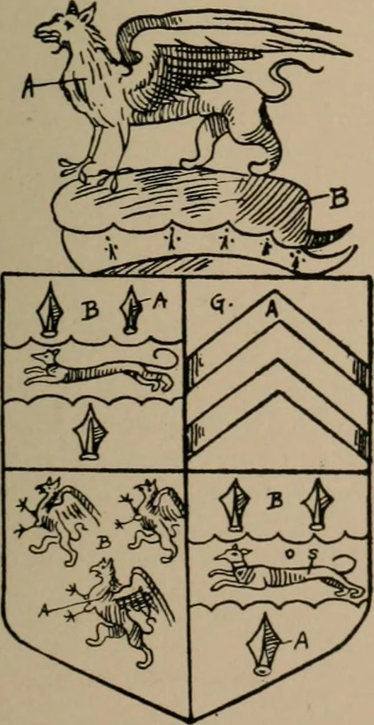 An illustration from The four visitations of Berkshire made and taken by Thomas Benolte, Clarnceuc, anno 1532; by William Harvey, Clarnceux, anno 1566; by Henry Chiting, Chester herald, and John Philipott, Rouge dragon, for William Camden, Clarenceux, anno 1623; and by Elias Ashmole, Windsor herald, for Sir Edward Bysshe, Clarenceux, anno 1665-66, 1907, leaf 611