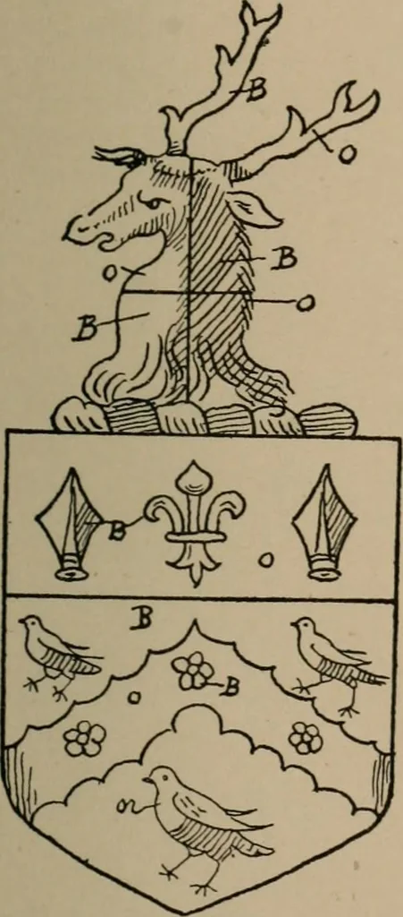 An illustration from The four visitations of Berkshire made and taken by Thomas Benolte, Clarnceuc, anno 1532; by William Harvey, Clarnceux, anno 1566; by Henry Chiting, Chester herald, and John Philipott, Rouge dragon, for William Camden, Clarenceux, anno 1623; and by Elias Ashmole, Windsor herald, for Sir Edward Bysshe, Clarenceux, anno 1665-66, 1907, leaf 623