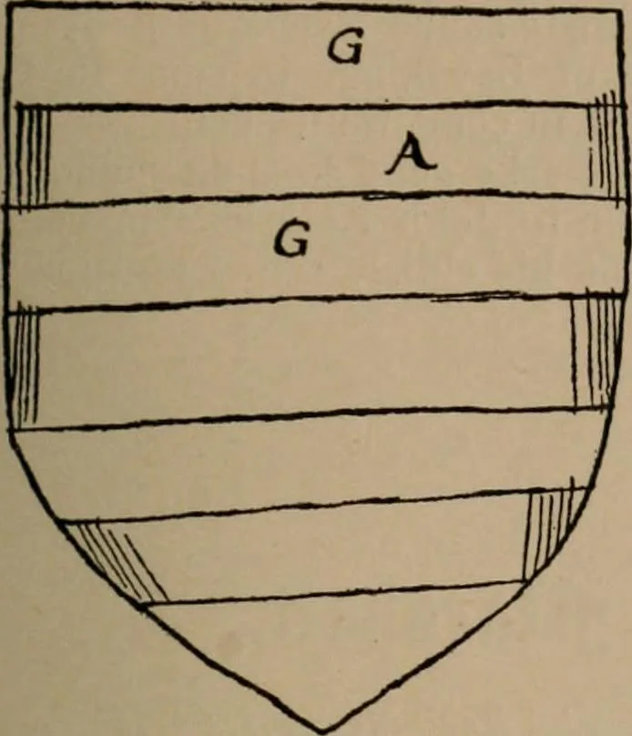 An illustration from The four visitations of Berkshire made and taken by Thomas Benolte, Clarnceuc, anno 1532; by William Harvey, Clarnceux, anno 1566; by Henry Chiting, Chester herald, and John Philipott, Rouge dragon, for William Camden, Clarenceux, anno 1623; and by Elias Ashmole, Windsor herald, for Sir Edward Bysshe, Clarenceux, anno 1665-66, 1907, leaf 71