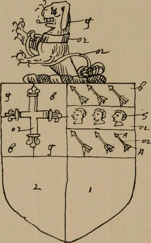 An illustration from The four visitations of Berkshire made and taken by Thomas Benolte, Clarnceuc, anno 1532; by William Harvey, Clarnceux, anno 1566; by Henry Chiting, Chester herald, and John Philipott, Rouge dragon, for William Camden, Clarenceux, anno 1623; and by Elias Ashmole, Windsor herald, for Sir Edward Bysshe, Clarenceux, anno 1665-66, 1907, leaf 72