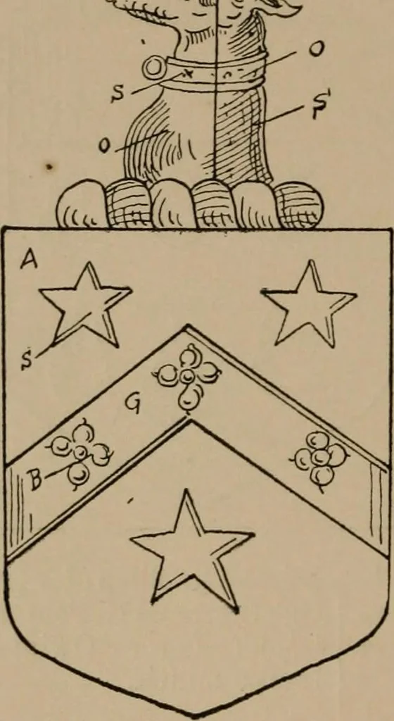 An illustration from The four visitations of Berkshire made and taken by Thomas Benolte, Clarnceuc, anno 1532; by William Harvey, Clarnceux, anno 1566; by Henry Chiting, Chester herald, and John Philipott, Rouge dragon, for William Camden, Clarenceux, anno 1623; and by Elias Ashmole, Windsor herald, for Sir Edward Bysshe, Clarenceux, anno 1665-66, 1907, leaf 88