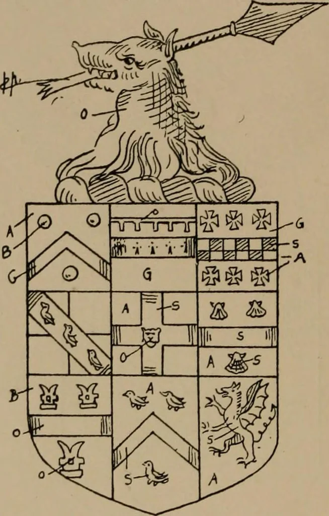 An illustration from The four visitations of Berkshire made and taken by Thomas Benolte, Clarnceuc, anno 1532; by William Harvey, Clarnceux, anno 1566; by Henry Chiting, Chester herald, and John Philipott, Rouge dragon, for William Camden, Clarenceux, anno 1623; and by Elias Ashmole, Windsor herald, for Sir Edward Bysshe, Clarenceux, anno 1665-66, 1907, leaf 90