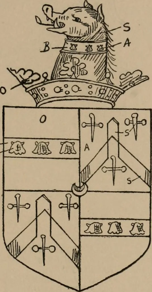 An illustration from The four visitations of Berkshire made and taken by Thomas Benolte, Clarnceuc, anno 1532; by William Harvey, Clarnceux, anno 1566; by Henry Chiting, Chester herald, and John Philipott, Rouge dragon, for William Camden, Clarenceux, anno 1623; and by Elias Ashmole, Windsor herald, for Sir Edward Bysshe, Clarenceux, anno 1665-66, 1907, leaf 97