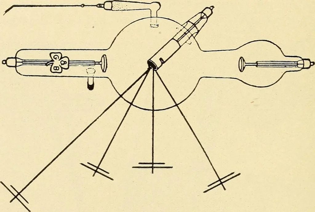 An illustration from Fractures and dislocations, diagnosis and treatment, 1915, leaf 769