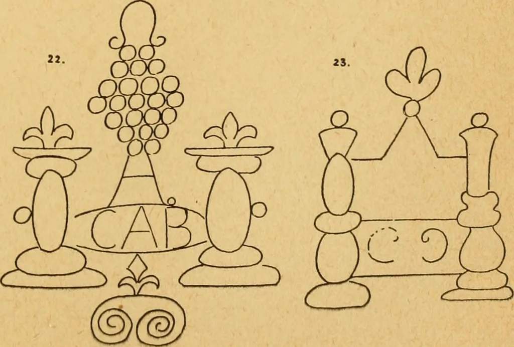 An illustration from Francis Bacon and his secret society. An attempt to collect and unite the lost links of a long and strong chain, 1891, leaf 387