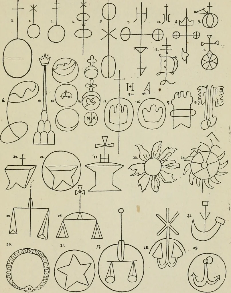 An illustration from Francis Bacon and his secret society. An attempt to collect and unite the lost links of a long and strong chain, 1891, leaf 377