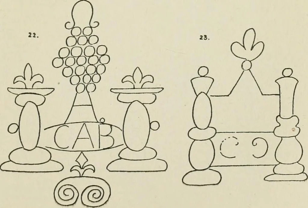 An illustration from Francis Bacon and his secret society. An attempt to collect and unite the lost links of a long and strong chain, 1891, leaf 385