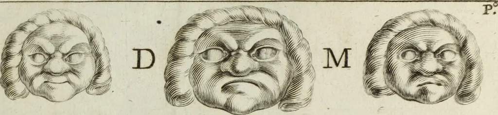 An illustration from Francisci Ficoronii Reg. Lond. Acad. socii dissertatio de larvis scenicis et figuris comicis antiquorum Romanorum, et ex Italica in Latinam linguam versa, 1754, leaf 142