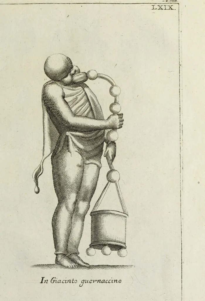 An illustration from Francisci Ficoronii Reg. Lond. Acad. socii dissertatio de larvis scenicis et figuris comicis antiquorum Romanorum, et ex Italica in Latinam linguam versa, 1754, leaf 278