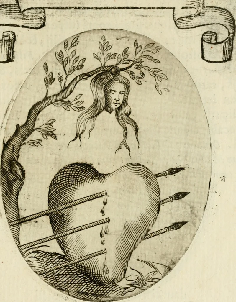 An illustration from Francisci Ponae Cardiomorphoseos, siue, Ex corde desumpta emblemata sacra, 1645, leaf 64