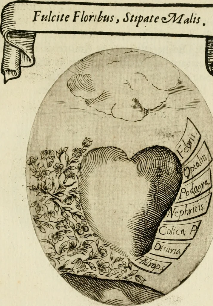 An illustration from Francisci Ponae Cardiomorphoseos, siue, Ex corde desumpta emblemata sacra, 1645, leaf 66