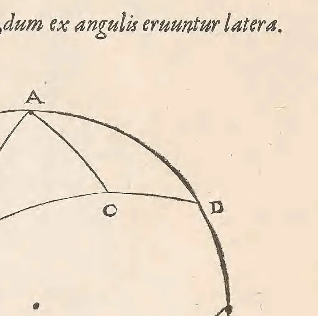 An illustration from Francisci Vietæi Opera mathematica : in quibus tractatur Canon mathematicus, seu ad triangula : item canonion triangulorum latetum rationalium, vnà cum Vniuersalium inspectionum ad canonem mathematicum, libro singulari, 1589, leaf 218