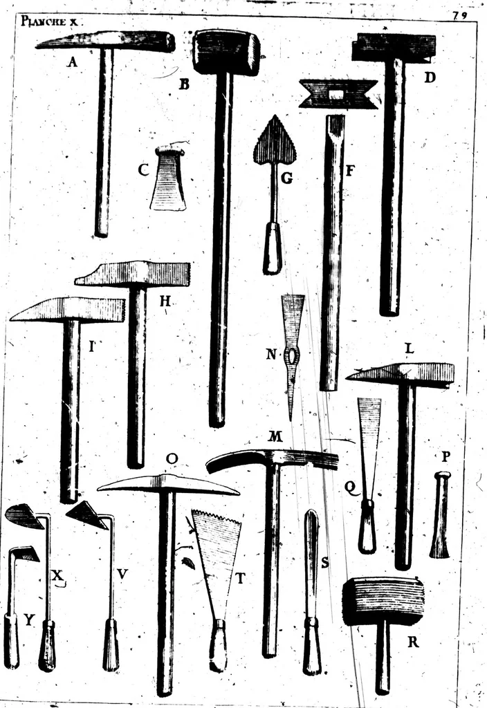 An illustration from Des principes de l'architecture, de la sculpture, de la peinture, et des autres arts qui en dépendent [microforme] : avec un dictionnaire des termes propres à chacun de ces arts, 1676, leaf 101