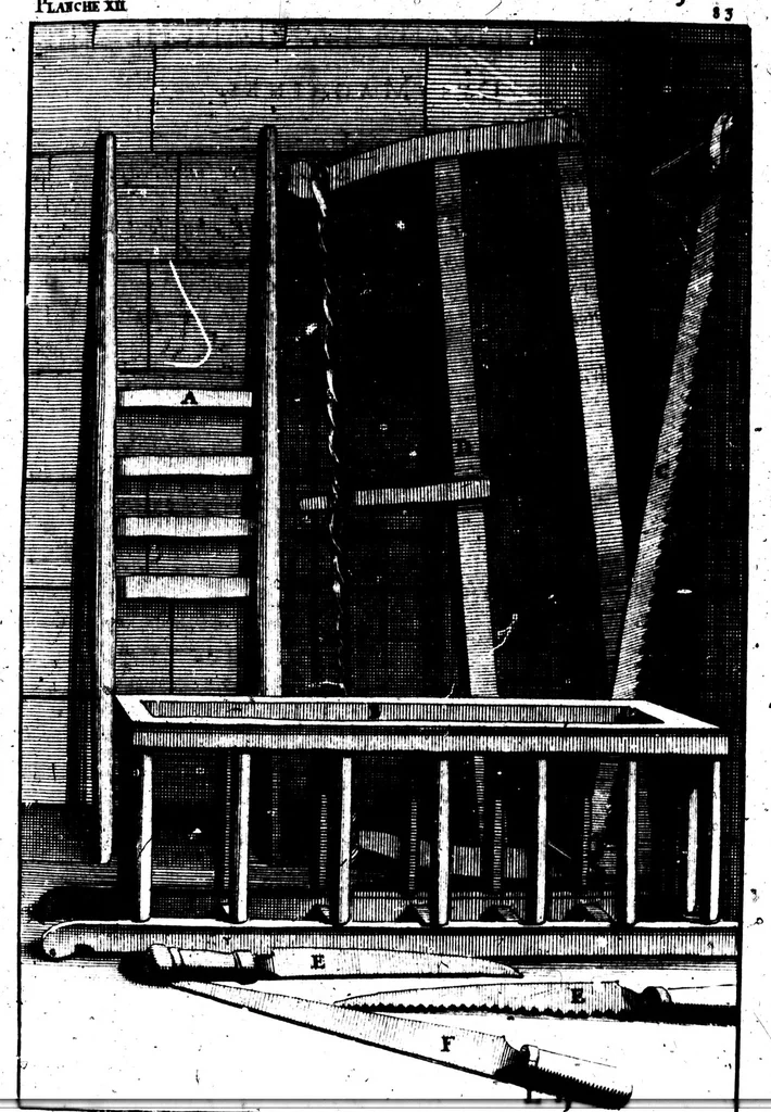 An illustration from Des principes de l'architecture, de la sculpture, de la peinture, et des autres arts qui en dépendent [microforme] : avec un dictionnaire des termes propres à chacun de ces arts, 1676, leaf 105