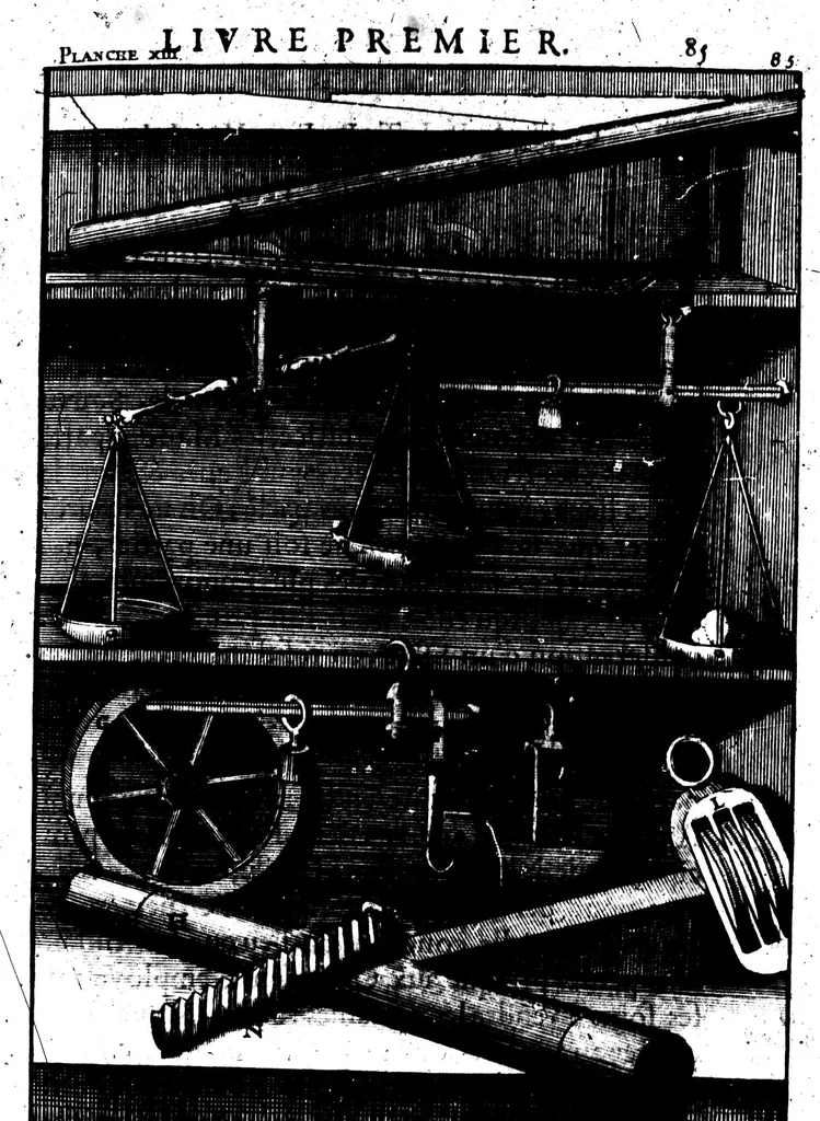 An illustration from Des principes de l'architecture, de la sculpture, de la peinture, et des autres arts qui en dépendent [microforme] : avec un dictionnaire des termes propres à chacun de ces arts, 1676, leaf 107