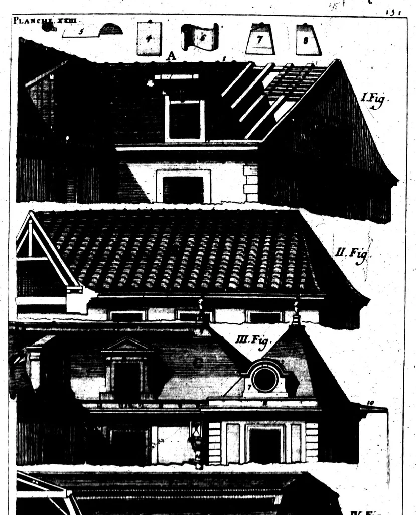 An illustration from Des principes de l'architecture, de la sculpture, de la peinture, et des autres arts qui en dépendent [microforme] : avec un dictionnaire des termes propres à chacun de ces arts, 1676, leaf 173