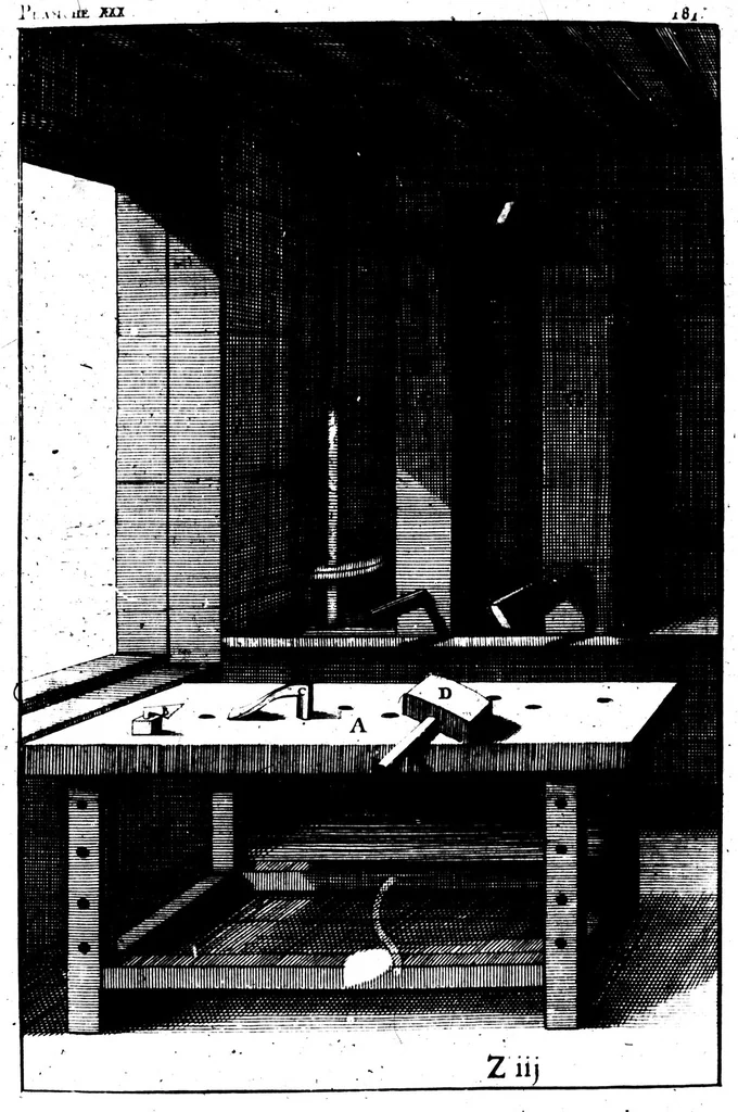 An illustration from Des principes de l'architecture, de la sculpture, de la peinture, et des autres arts qui en dépendent [microforme] : avec un dictionnaire des termes propres à chacun de ces arts, 1676, leaf 203