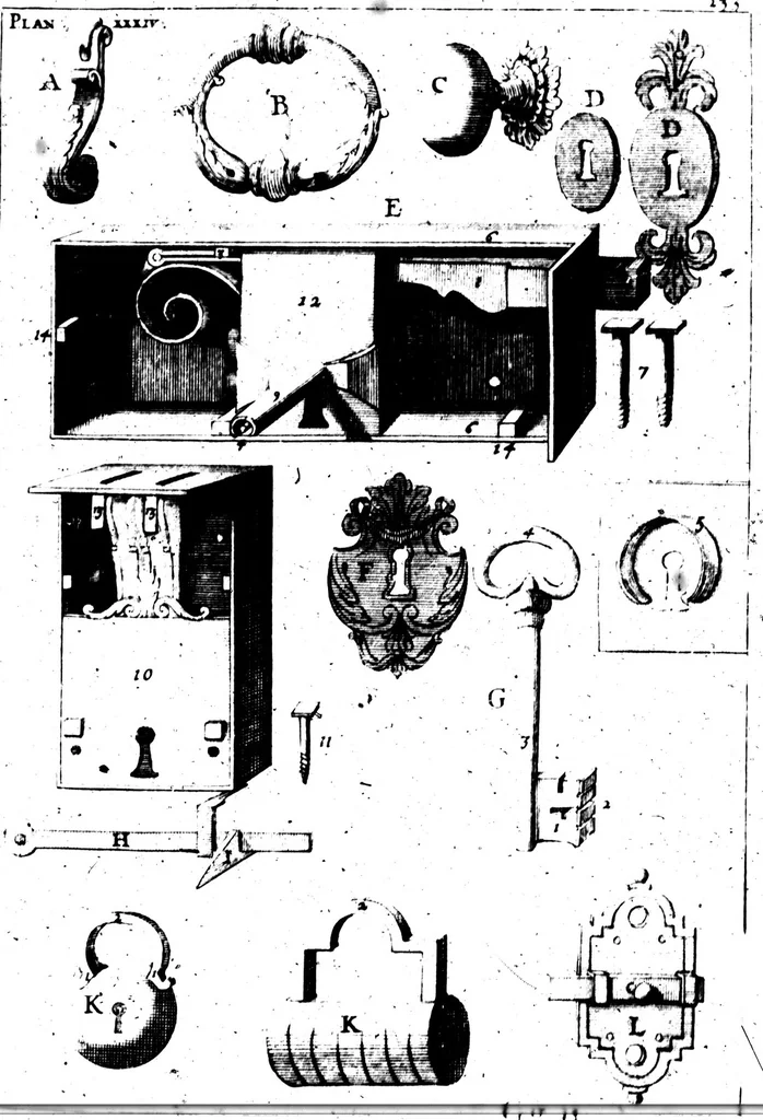 An illustration from Des principes de l'architecture, de la sculpture, de la peinture, et des autres arts qui en dépendent [microforme] : avec un dictionnaire des termes propres à chacun de ces arts, 1676, leaf 257