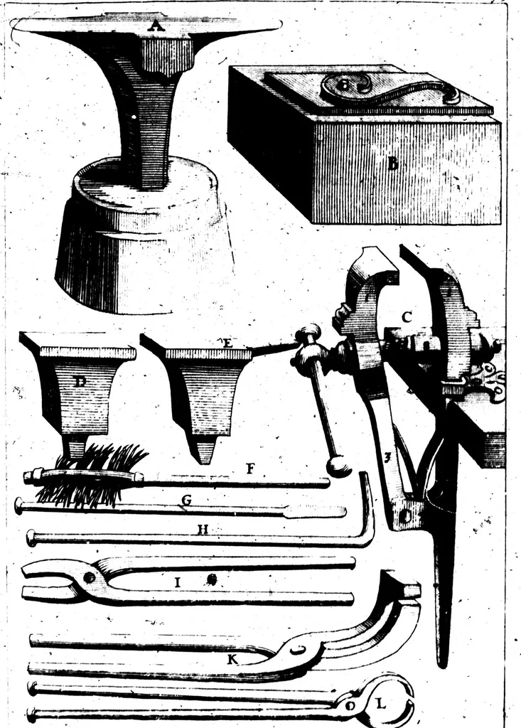An illustration from Des principes de l'architecture, de la sculpture, de la peinture, et des autres arts qui en dépendent [microforme] : avec un dictionnaire des termes propres à chacun de ces arts, 1676, leaf 261