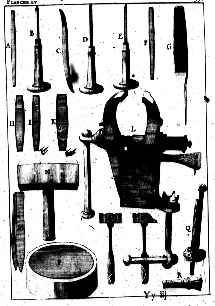 An illustration from Des principes de l'architecture, de la sculpture, de la peinture, et des autres arts qui en dépendent [microforme] : avec un dictionnaire des termes propres à chacun de ces arts, 1676, leaf 379