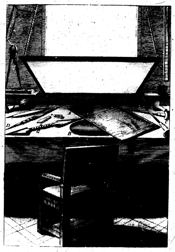 An illustration from Des principes de l'architecture, de la sculpture, de la peinture, et des autres arts qui en dépendent [microforme] : avec un dictionnaire des termes propres à chacun de ces arts, 1676, leaf 411